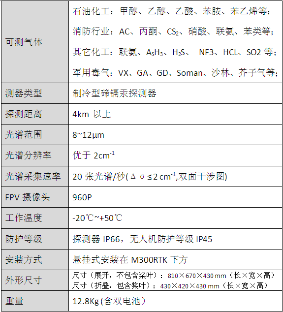 微(wēi)信圖片_20240326150959.png
